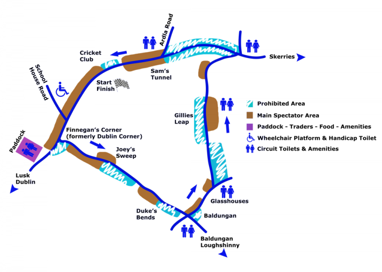 Road Racing circuits guide Maricelenmoto