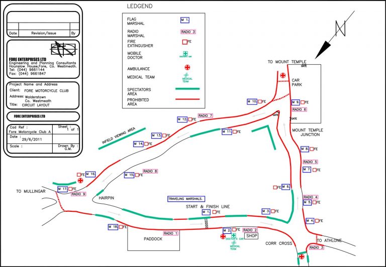 Road Racing circuits guide Maricelenmoto